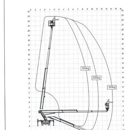 LKW-Arbeitsbühne Multitel BA 23 LT