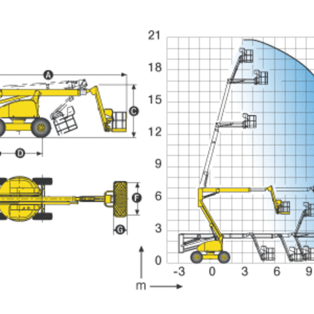 Haulotte BA 2065 PX 4 WD